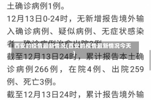 西安的疫情最新情况(西安的疫情最新情况今天)
