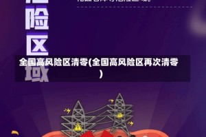 全国高风险区清零(全国高风险区再次清零)