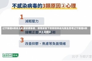 辽宁新增8例本土无症状感染者，疫情反复下的防控挑战与民生思考辽宁新增8例本土无症状