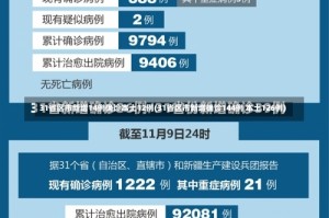 31省区市新增14例确诊本土12例(31省区市新增确诊144例 本土126例)