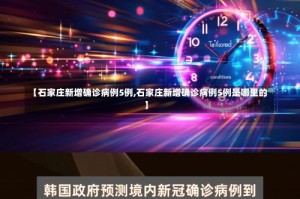 【石家庄新增确诊病例5例,石家庄新增确诊病例5例是哪里的】