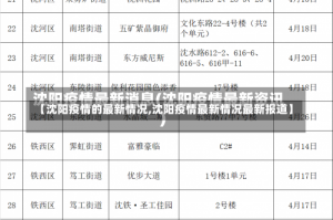 【沈阳疫情的最新情况,沈阳疫情最新情况最新报道】