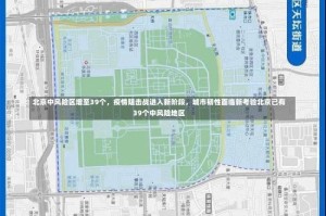 北京中风险区增至39个，疫情阻击战进入新阶段，城市韧性面临新考验北京已有39个中风险地区