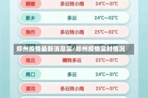 郑州疫情最新消息实/郑州疫情实时情况
