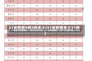 31省区市新增确诊11例均为境外输入(31省新增确诊12例 均为境外输入000)