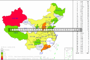 【全国疫情中高风险地区名单最新,全国疫情中高风险地区名单最新今天】