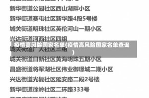 疫情高风险国家名单(疫情高风险国家名单查询)