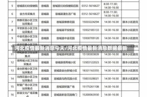 河北疫情最新消息今天/河北疫情最新消息数据最新