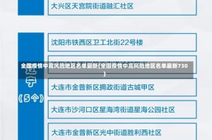 全国疫情中高风险地区名单最新(全国疫情中高风险地区名单最新730)