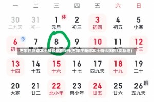 石家庄新增本土确诊病例3例(石家庄新增本土确诊病例3例轨迹)