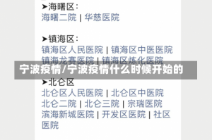 宁波疫情/宁波疫情什么时候开始的