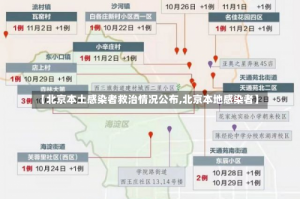 【北京本土感染者救治情况公布,北京本地感染者】