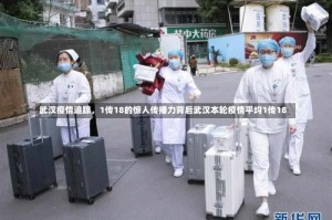 武汉疫情追踪，1传18的惊人传播力背后武汉本轮疫情平均1传18