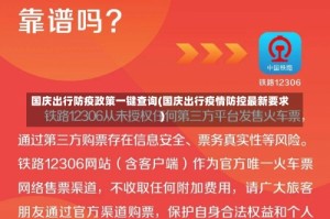国庆出行防疫政策一键查询(国庆出行疫情防控最新要求)