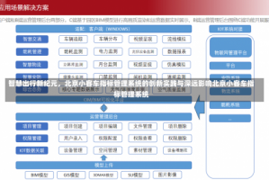 智慧出行新纪元，北京小客车指标管理系统的创新实践与深远影响北京小客车指标管理系统