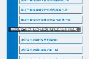 北京已有5个高风险地区(北京已有5个高风险地区怎么办)