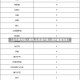 【北京境外输入病例,北京境外输入病例最新消息】