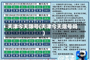 天津今天限号(天津今天限号吗)