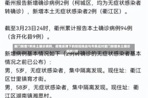 厦门新增7例本土确诊病例，疫情反弹下的防控挑战与市民应对厦门新增本土确诊病例7例