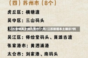 江苏新增本土确诊病例11例/江苏新增本土确诊7例
