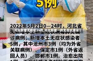【河北新增无症状55例,河北新增一例无症状感染】