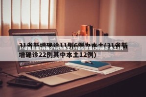 31省份新增3例确诊1例为本土/31省份新增23例确诊 本土2例