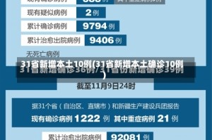 31省新增本土10例(31省新增本土确诊10例)