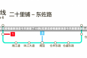 石家庄疫情最新消息今天新增了15例(石家庄疫情最新消息今天新增活动轨迹)
