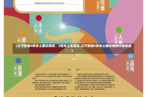 【辽宁新增4例本土确诊病例、2例本土无症状,辽宁新增4例本土确诊病例行动轨迹】