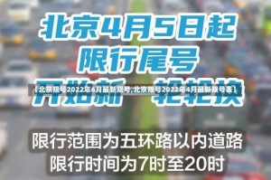 【北京限号2022年6月最新限号,北京限号2022年4月最新限号表】