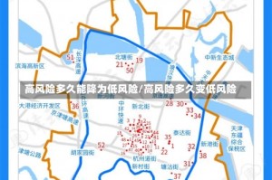 高风险多久能降为低风险/高风险多久变低风险
