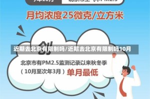 近期去北京有限制吗/近期去北京有限制吗10月