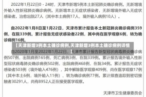 【天津新增3例本土确诊病例,天津新增3例本土确诊病例详情】