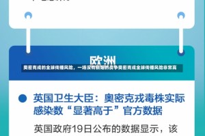 奥密克戎的全球传播风险，一场没有硝烟的战争奥密克戎全球传播风险非常高