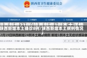 陕西新增本土确诊8例/陕西新增本土病例情况