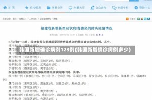 韩国新增确诊病例123例(韩国新增确诊病例多少)