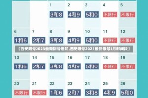 【西安限号2023最新限号通知,西安限号2021最新限号3月时间段】