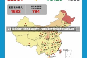 河北新增11例本土确诊病例(河北新增20例本土确诊行动轨迹)