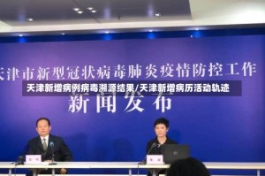 天津新增病例病毒溯源结果/天津新增病历活动轨迹