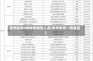 常州发现4例核酸阳性人员(常州发现一例新冠)