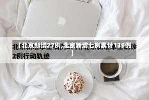 【北京新增27例,北京新增七例累计139例】