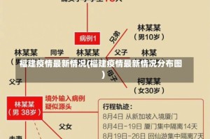 福建疫情最新情况(福建疫情最新情况分布图)