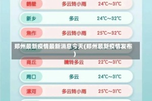 郑州最新疫情最新消息今天(郑州最新疫情发布)
