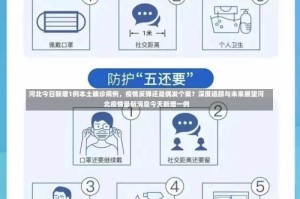 河北今日新增1例本土确诊病例，疫情反弹还是偶发个案？深度追踪与未来展望河北疫情最新消息今天新增一例