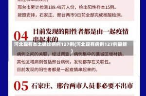 河北现有本土确诊病例127例(河北现有病例127例最新)