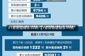 【31省份新增本土确诊10例黑龙江8例,31省新增本土确诊10例 均在黑龙江】