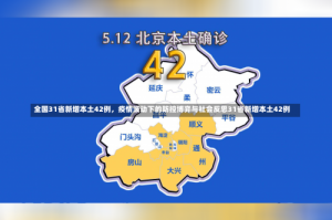全国31省新增本土42例，疫情波动下的防控博弈与社会反思31省新增本土42例