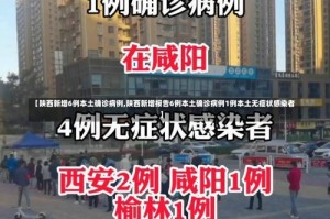 【陕西新增6例本土确诊病例,陕西新增报告6例本土确诊病例1例本土无症状感染者】