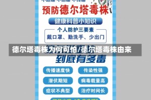 德尔塔毒株为何可怕/德尔塔毒株由来