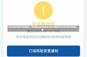 北京五地升级中风险地区，疫情阻击战的新挑战与应对策略北京5地升级中风险地区